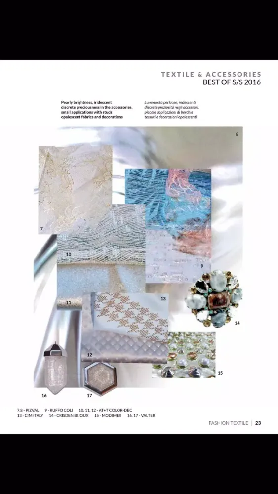 تصاویر Fashion Textile