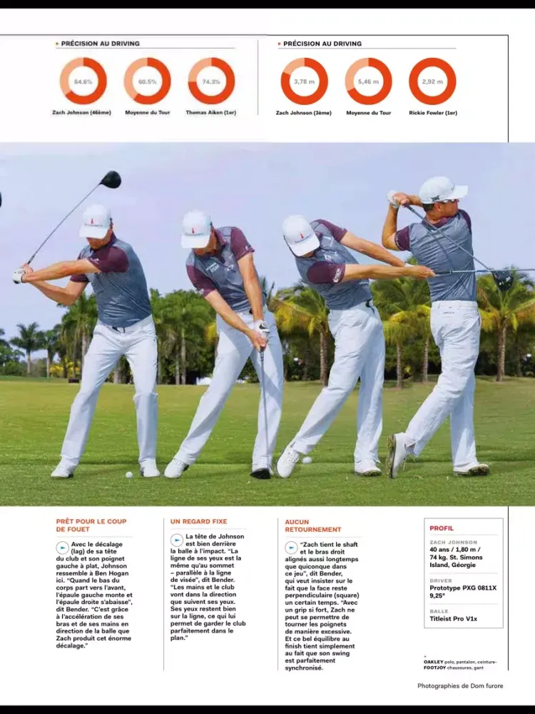 Golf Digest France iPad  스크린샷
