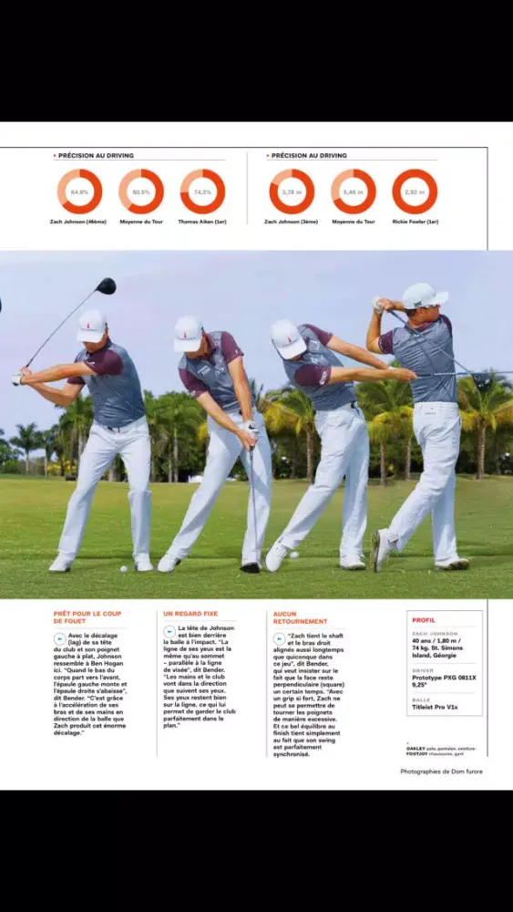 Golf Digest France 스크린샷