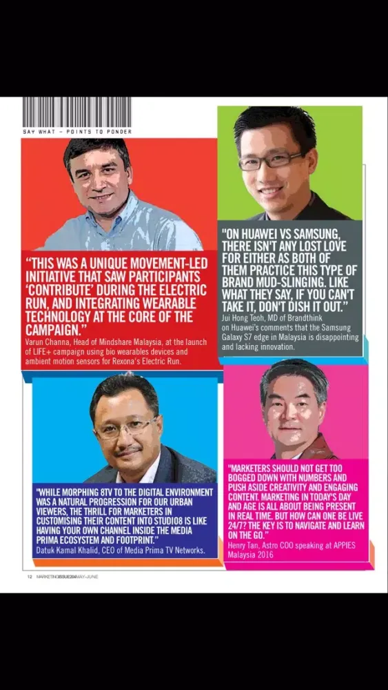 Marketing Mag Screenshots