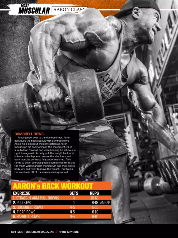 Most Muscular Magazine iPad  Ekran Görüntüleri