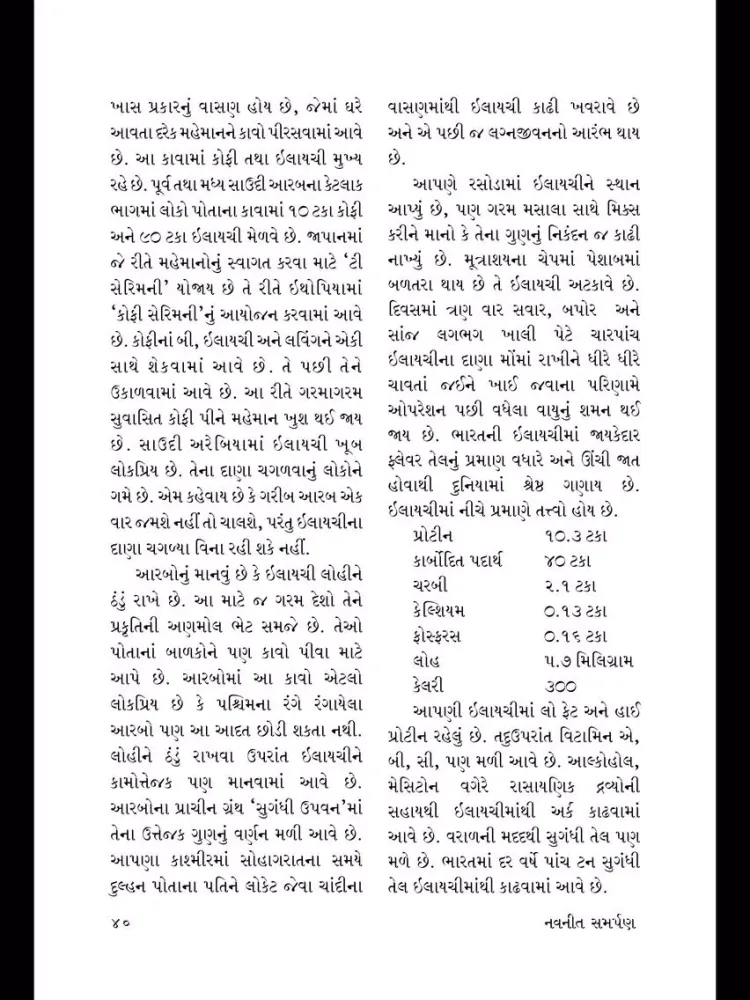 Ảnh chụp màn hình của Navneet Samarpan iPad 