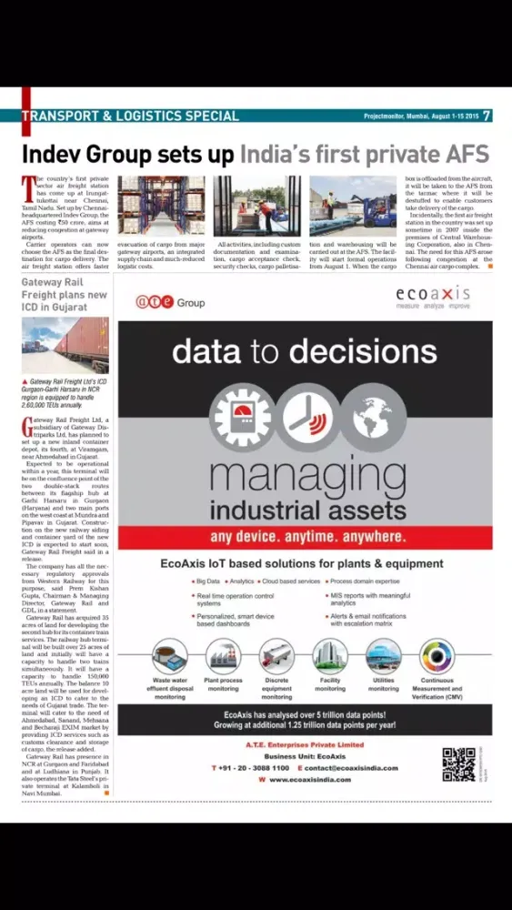 Zrzuty ekranu Project Monitor (mag)