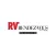 RV de la Mode Haute Couture