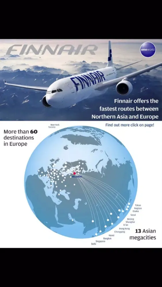 The Aviation magazine Screenshots