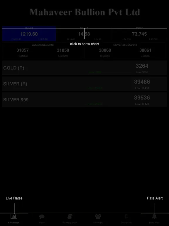 MB GOLD iPad  Ekran Görüntüleri