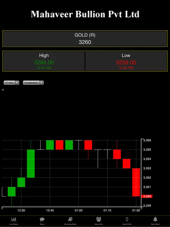 MB GOLD iPad  Ekran Görüntüleri