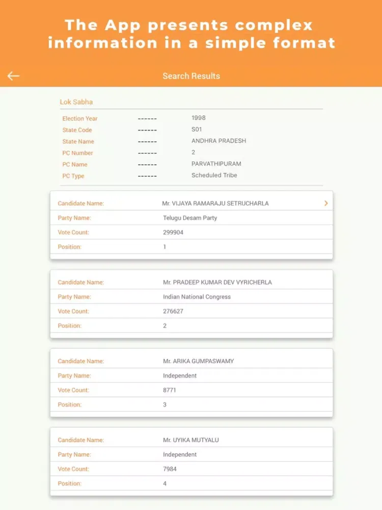 Screenshot di Elections India iPad 