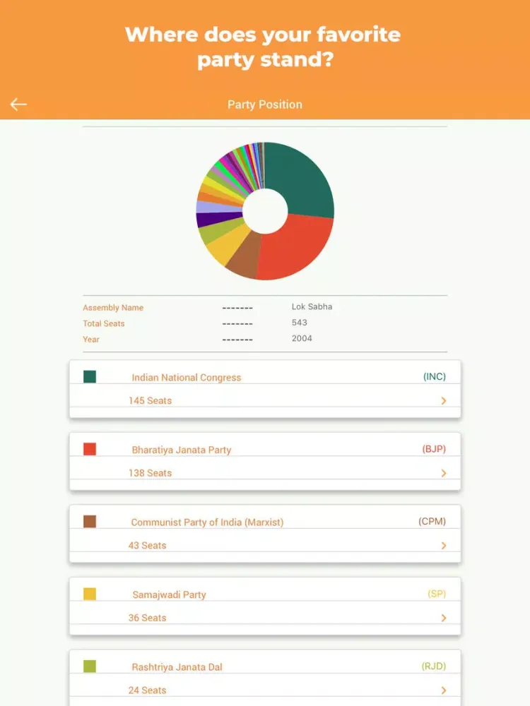 Screenshot di Elections India iPad 