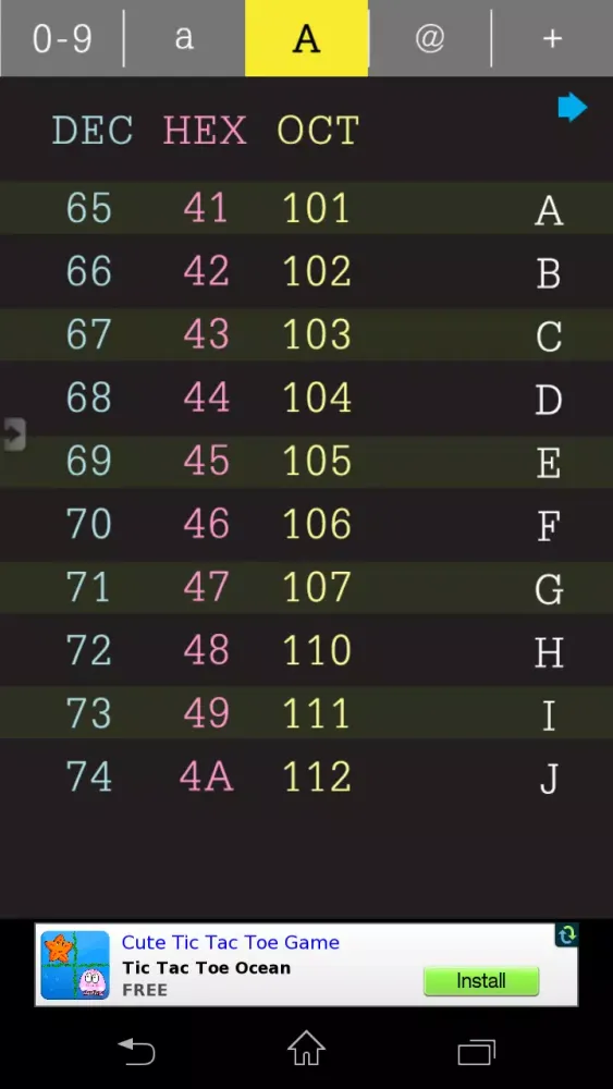 ASCII Chart سکرین شاٹس
