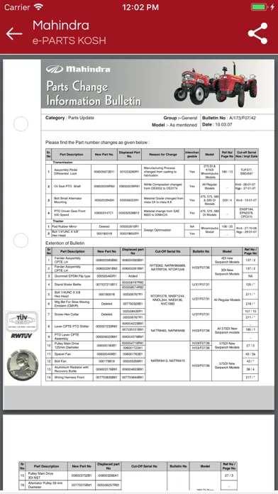 Mahindra e PARTS KOSH Screenshots