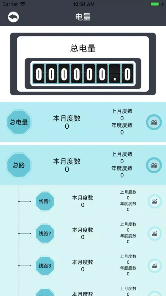 麦豆智能 Screenshots