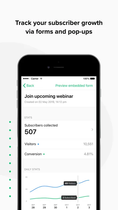MailerLite Classic Manager سکرین شاٹس