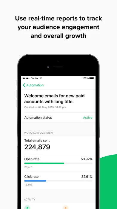 MailerLite Classic Manager سکرین شاٹس