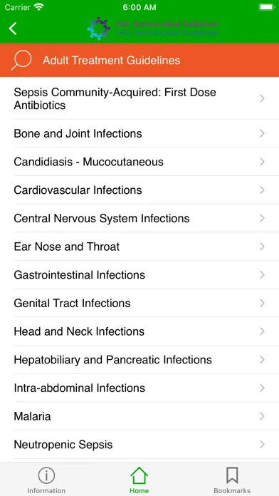 تصاویر RCSI Antimicrobial Guidelines