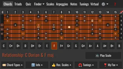 Скриншоты All Guitar Chords