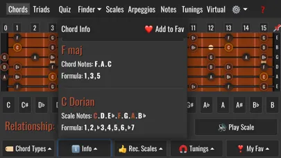 Скриншоты All Guitar Chords