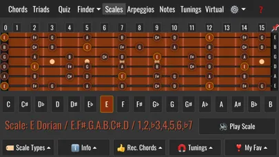 Скриншоты All Guitar Chords