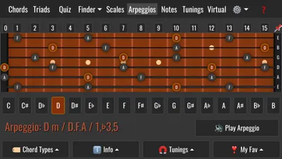 Скриншоты All Guitar Chords