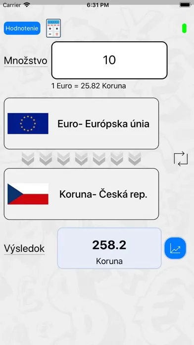 Capturas de pantalla de Kurzy valut