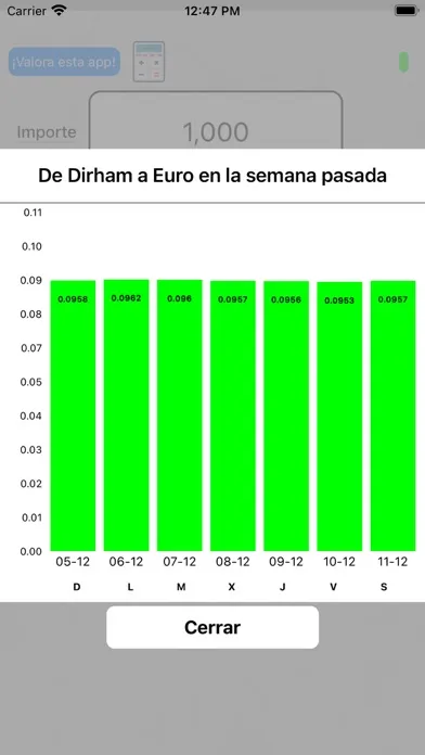 Cambio de Monedas سکرین شاٹس