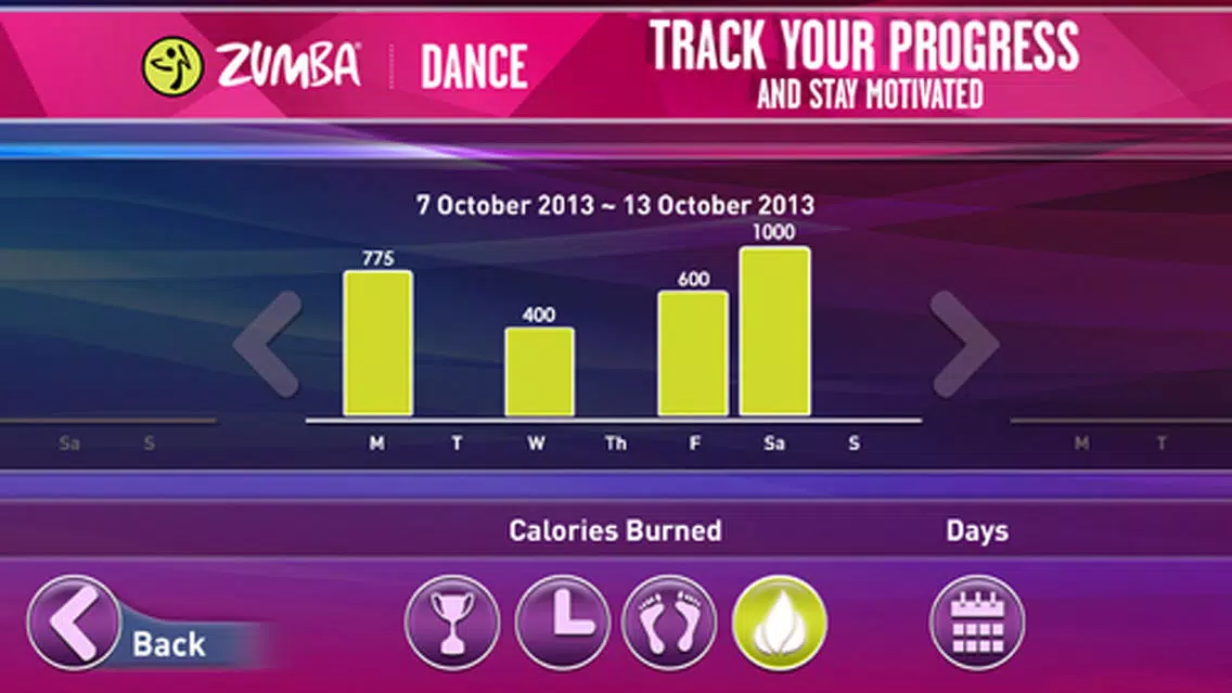 Zumba Dance Screenshots