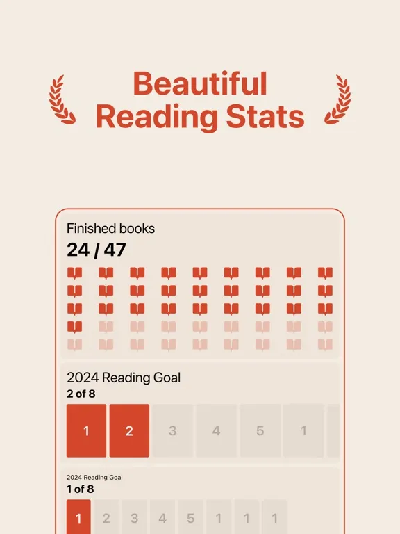 Capturas de tela do Bookwise: Book Reading Tracker iPad 
