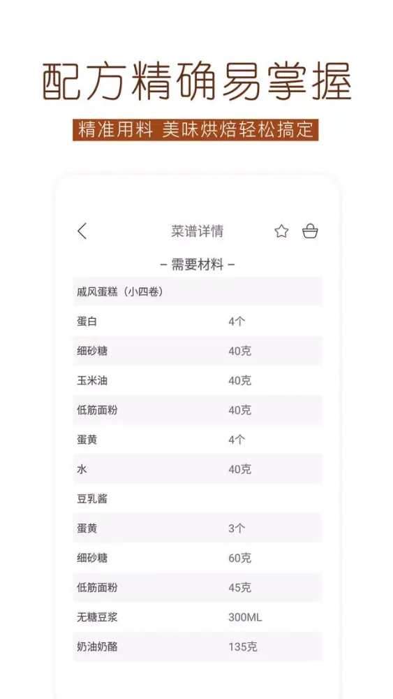 تصاویر 烘焙食谱,点心烘焙大全