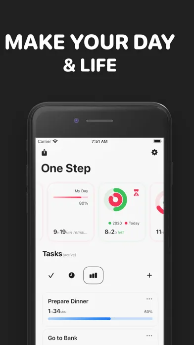 Tangkapan skrin Watch Progress - Make Your Day