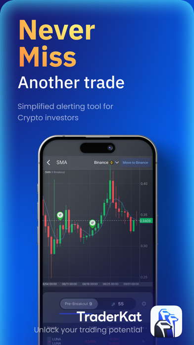 Traderkat - Alerts, Screener سکرین شاٹس