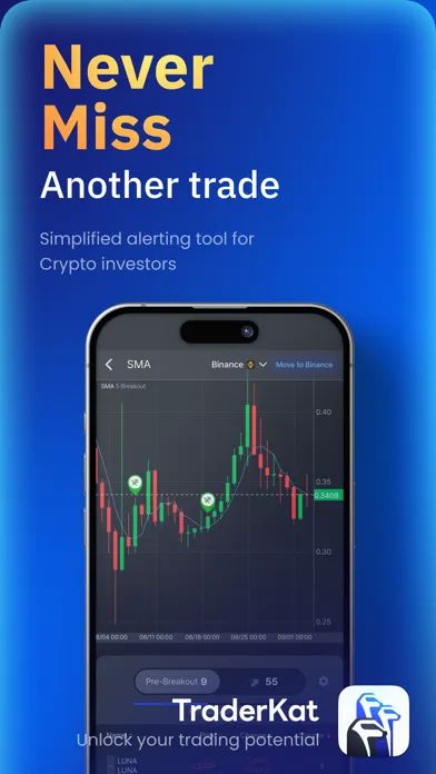 Tangkapan skrin Traderkat - Alerts, Screener