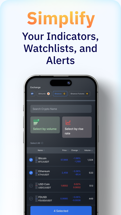 Traderkat - Alerts, Screener سکرین شاٹس