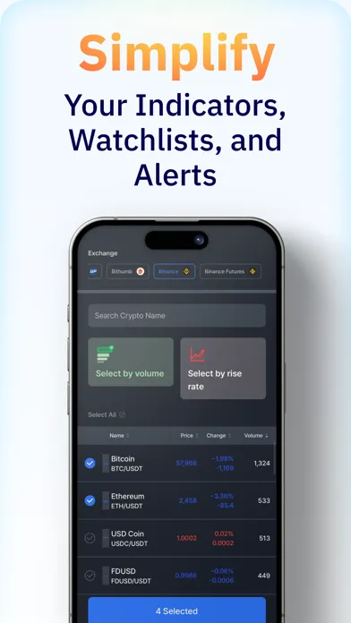 Tangkapan skrin Traderkat - Alerts, Screener