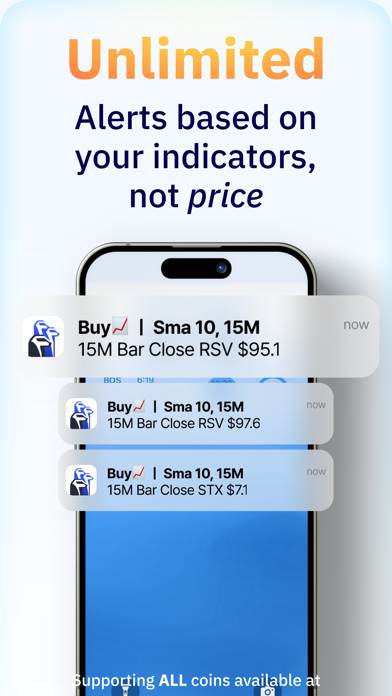 Traderkat - Alerts, Screener سکرین شاٹس