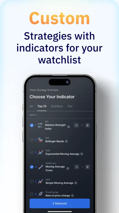 Tangkapan skrin Traderkat - Alerts, Screener