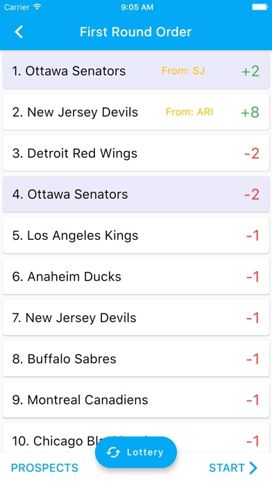 Zrzuty ekranu Sports Draft Simulator