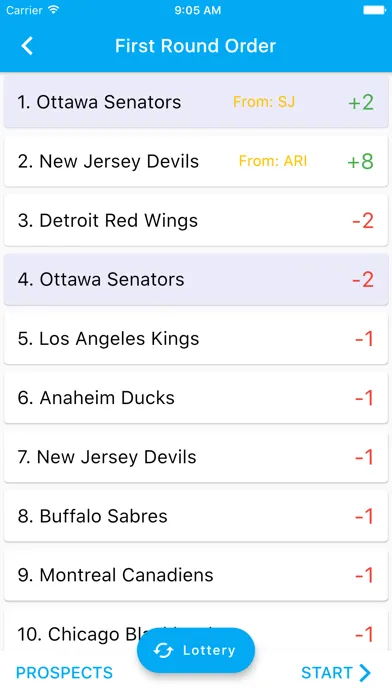 Sports Draft Simulator应用截图