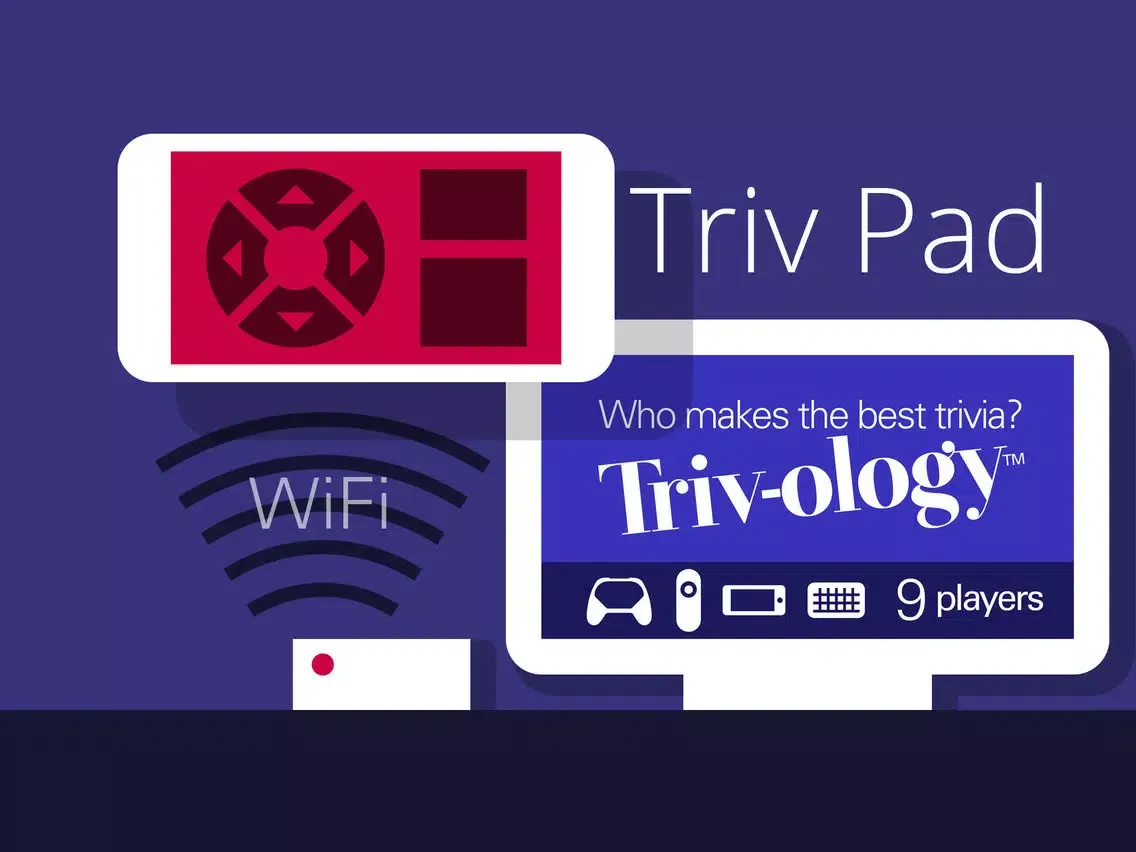 صور Triv Pad for Triv-ology™ iPad 