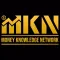 Make Money Online Trainings