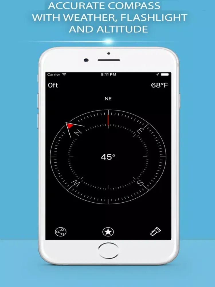 Compass Pro - True North Orienteering and Heading iPad  سکرین شاٹس