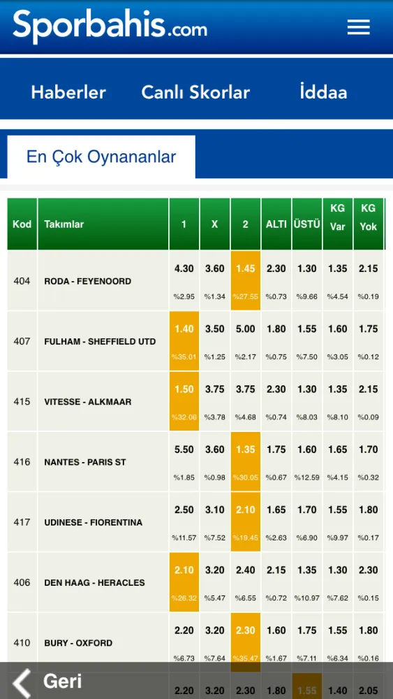 Sporbahis Screenshots
