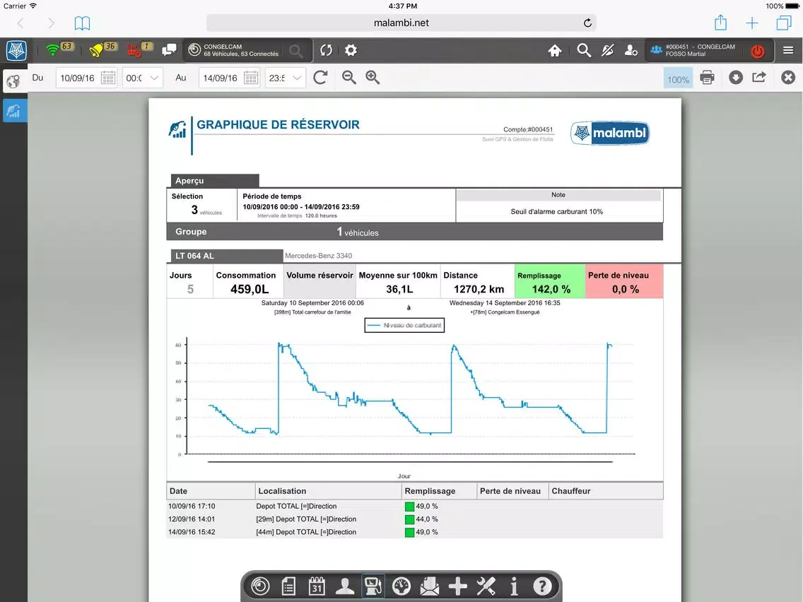 Malambi GPS Fleet Manager iPad 应用截图