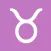 Personalized Horoscopes