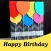 Birthday Cards Images