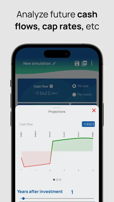 تصاویر CapLens - Rental ROI Analysis