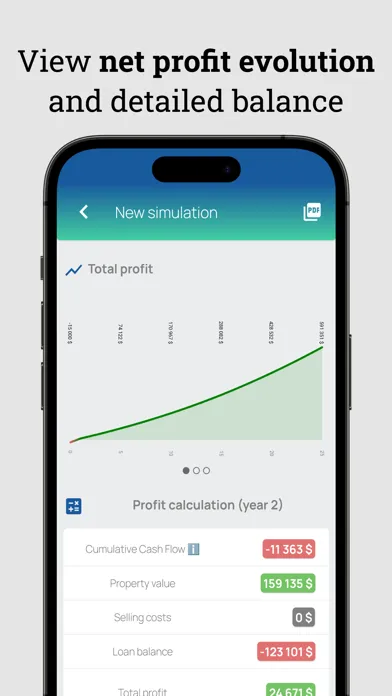 تصاویر CapLens - Rental ROI Analysis