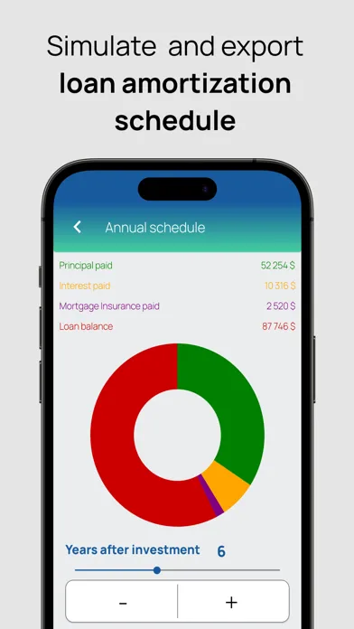 تصاویر CapLens - Rental ROI Analysis