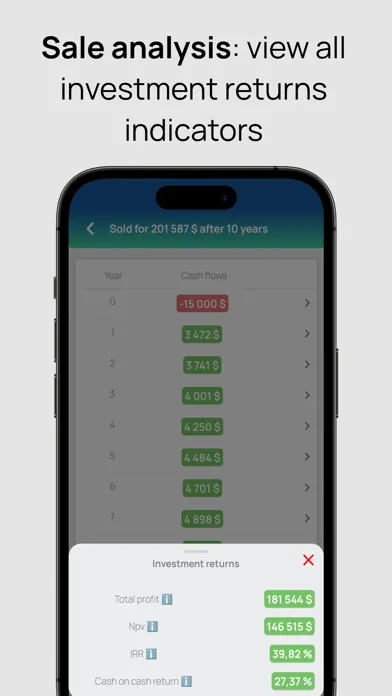 تصاویر CapLens - Rental ROI Analysis