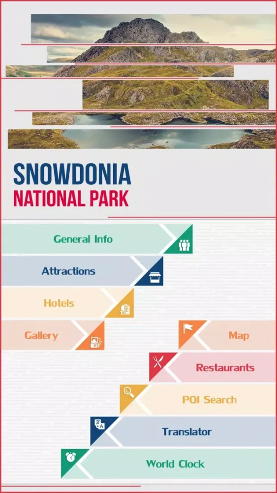 Snowdonia National Park Ekran Görüntüleri