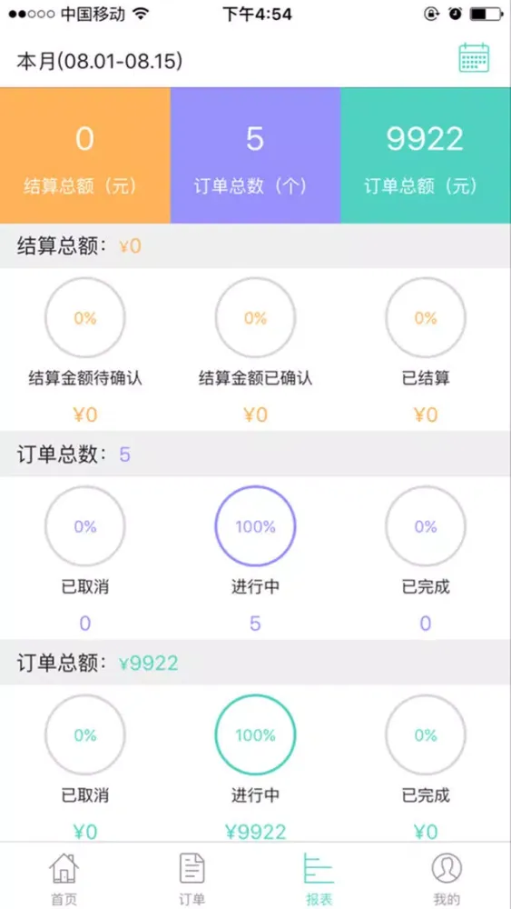 mamahome商旅通 Screenshots